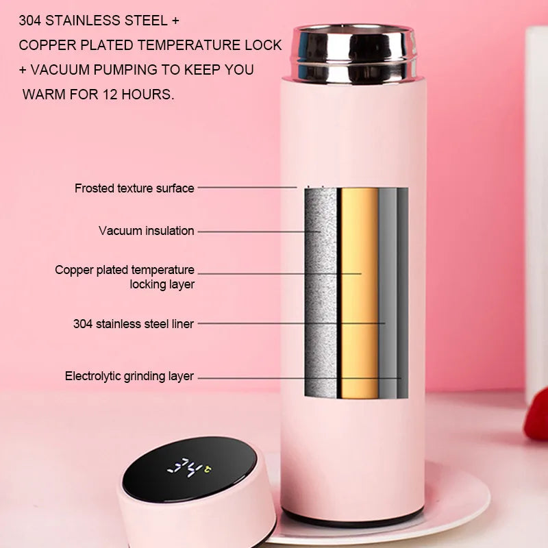Smart Thermal Bottle