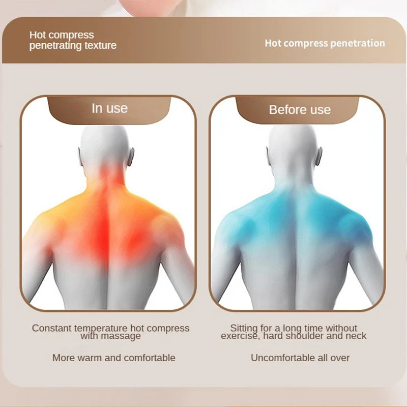 Deep Tissue Shiatsu Neck & Shoulder Massager with Heat
