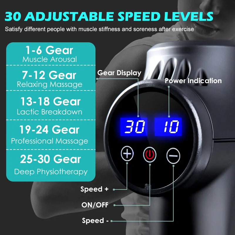 Fascial Massage Gun Pro – Pistol-Grip Deep Tissue Percussion Therapy