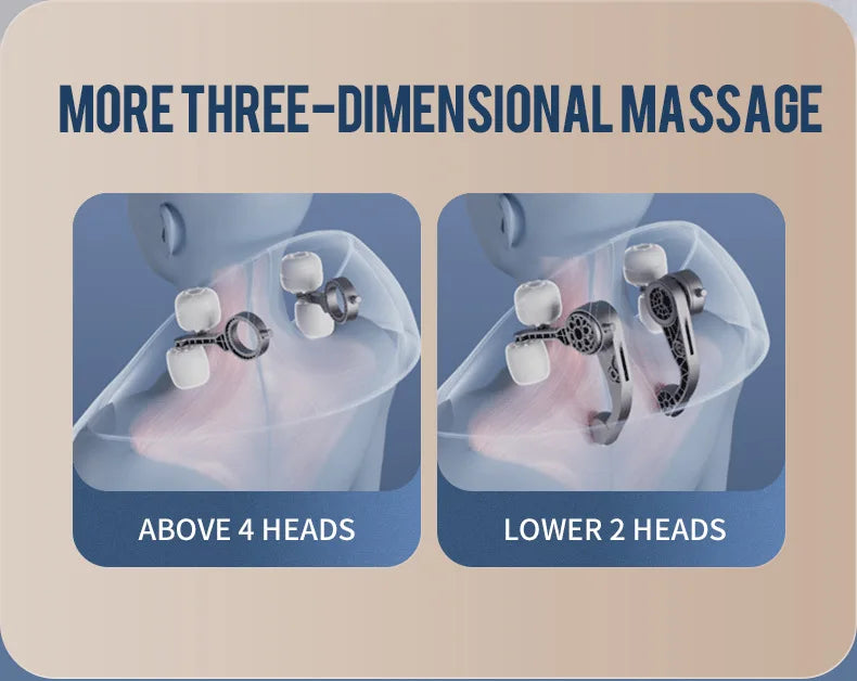 Wireless 3D Kneading Neck & Shoulder Massager