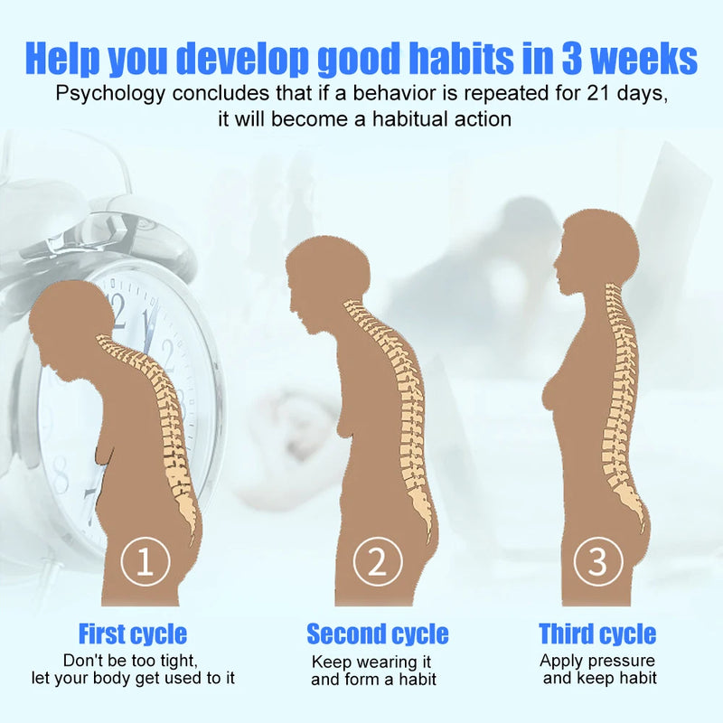 SpineAlign Pro – Medical-Grade Adjustable Lumbar Support System