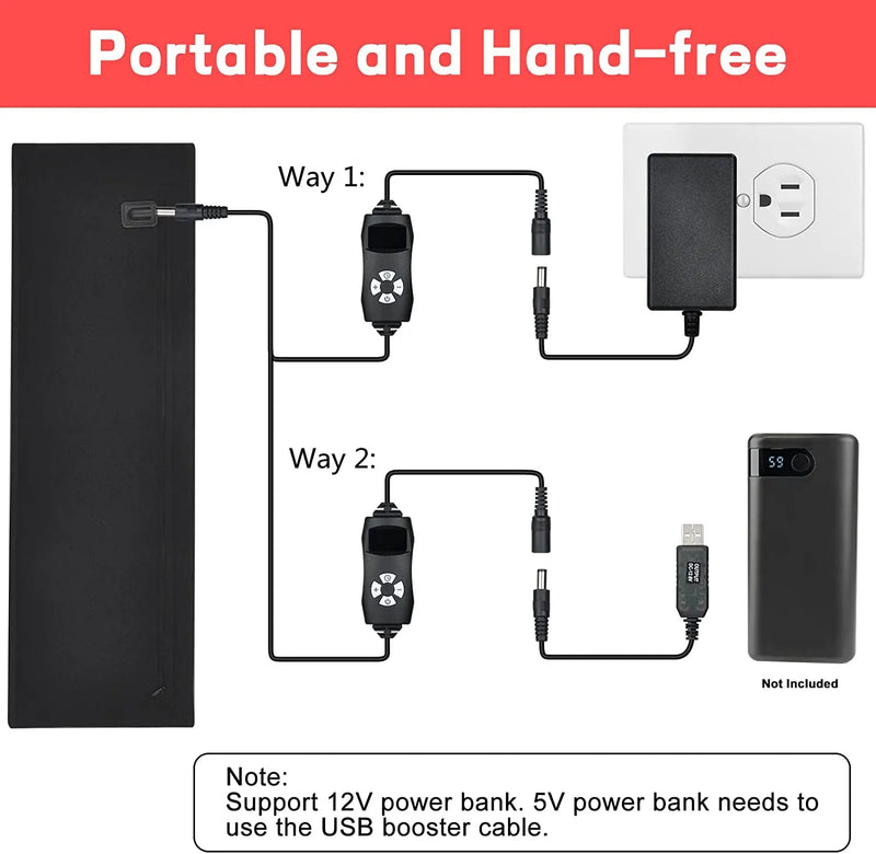 Dual-Wavelength Red & Infrared Light Therapy Belt