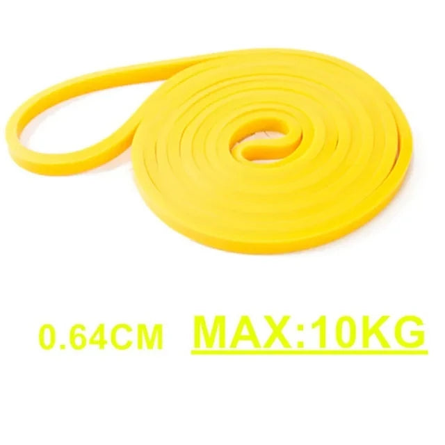 Heavy Duty Resistance Bands – Professional Grade Strength Training Set