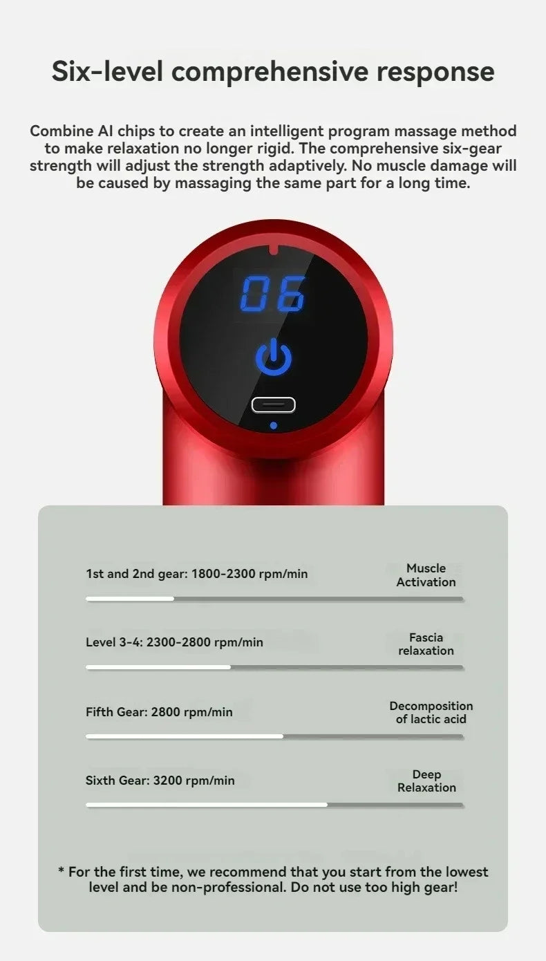 Portable Fascia Massage Gun Deep Tissue