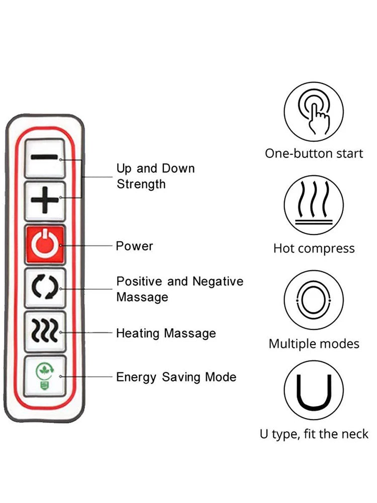 Deep Tissue Shiatsu Neck & Shoulder Massager