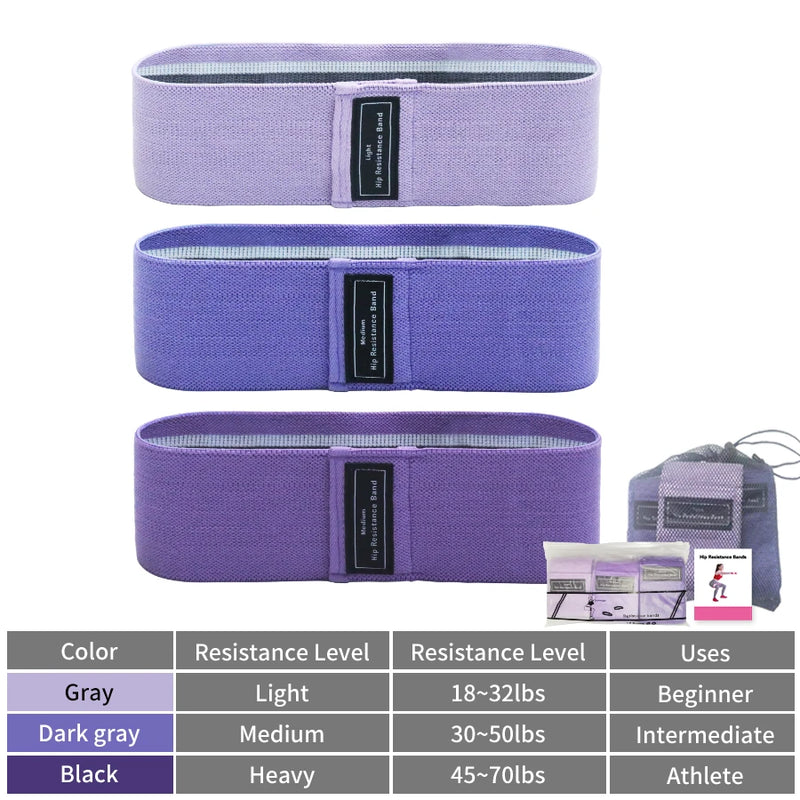 GluteSculpt Pro – Ultra-Thick Non-Slip Resistance Band for Booty Building