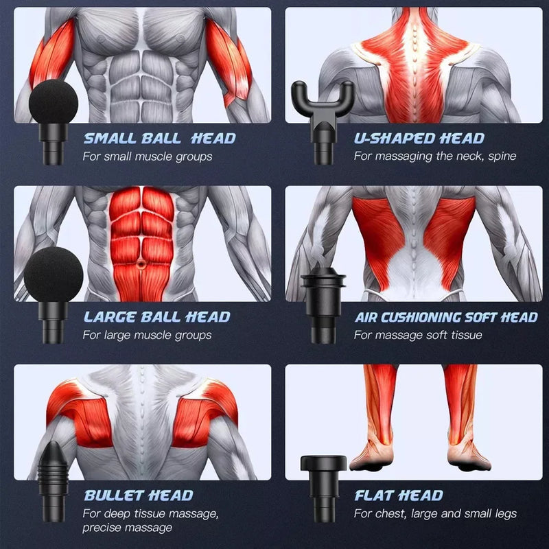 Fascial Massage Gun Pro – Pistol-Grip Deep Tissue Percussion Therapy