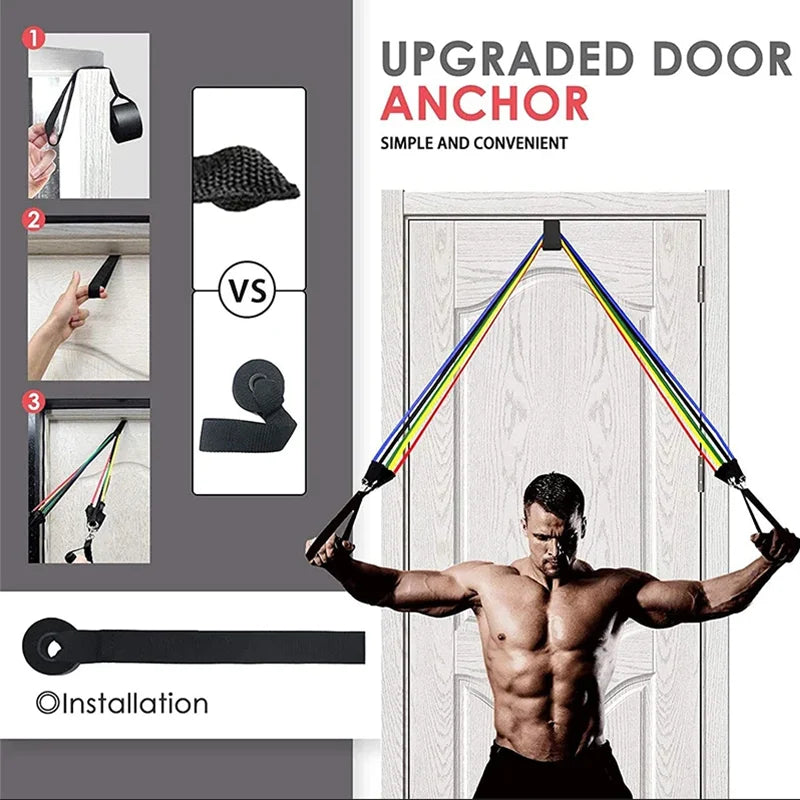 Ultimate Resistance Band Set – Total Body Home Gym System
