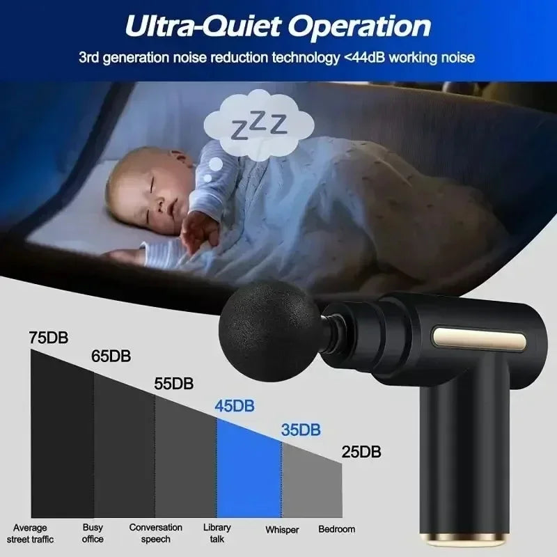 Portable Fascia Massage Gun Deep Tissue