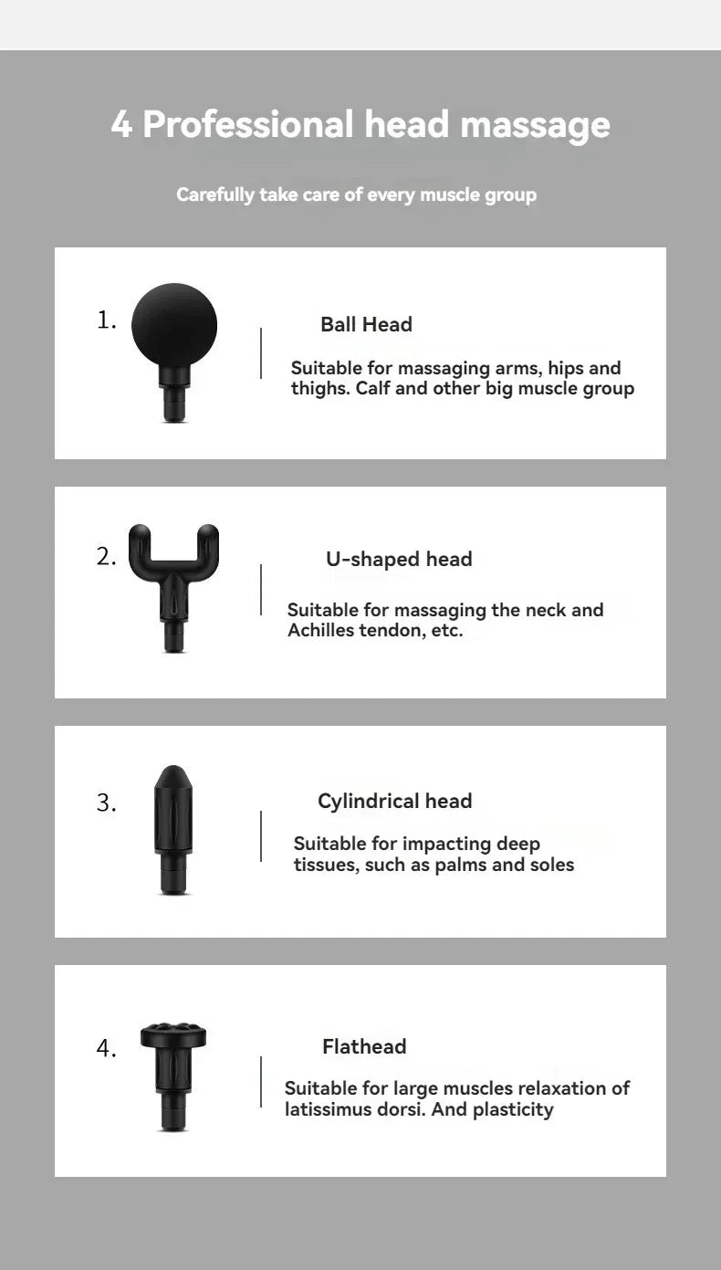 Portable Fascia Massage Gun Deep Tissue