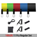 Ultimate Resistance Band Set – Total Body Home Gym System