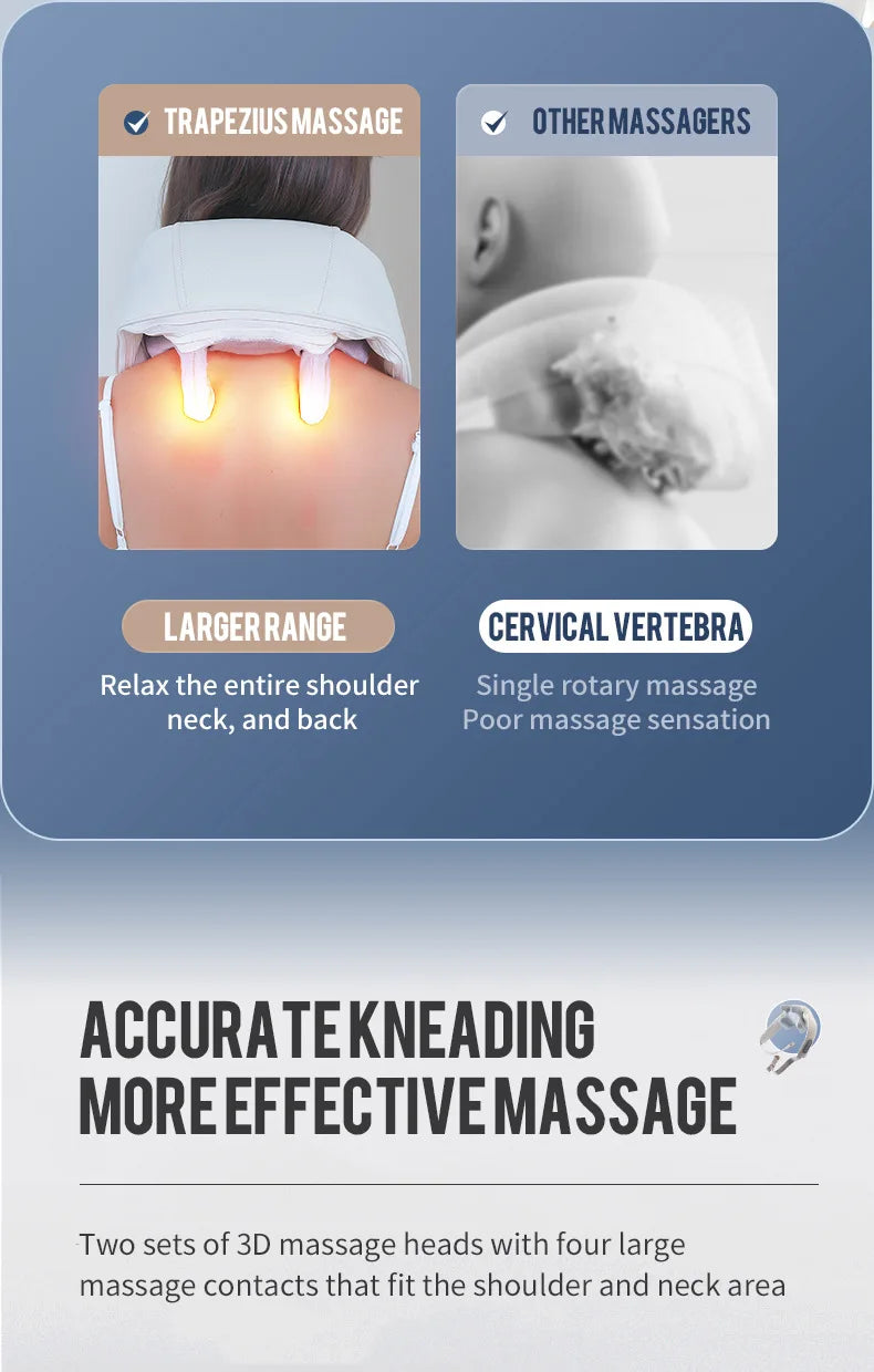 Wireless 3D Kneading Neck & Shoulder Massager
