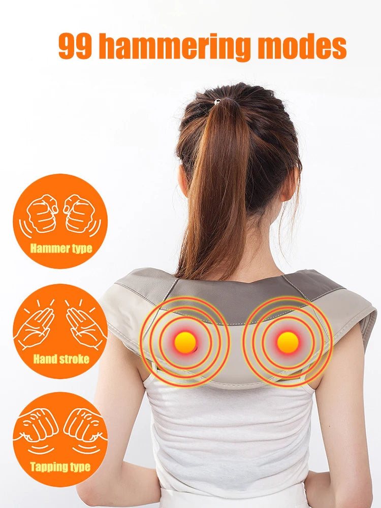 Deep Tissue Shiatsu Neck & Shoulder Massager