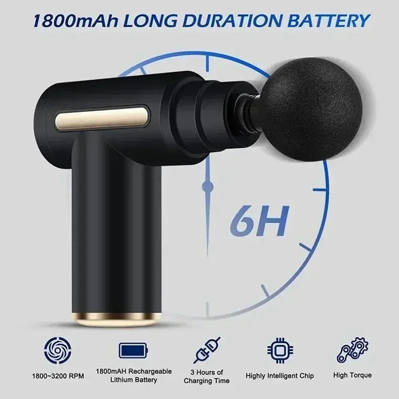 Portable Fascia Massage Gun Deep Tissue