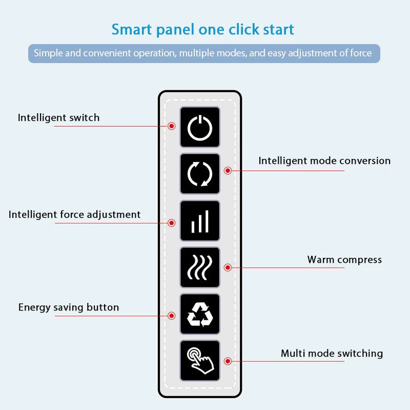 Smart Neck & Shoulder Massager with Heat 6-in-1