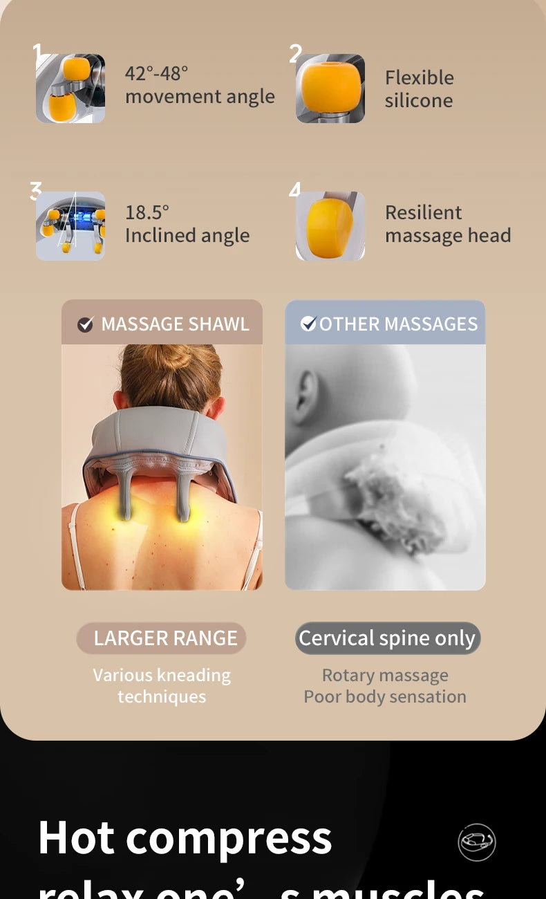 Wireless Neck And Shoulder Kneading Massage