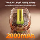 Fascia Gun Pro – 6-in-1 Deep Tissue Massager for Complete Muscle Recovery