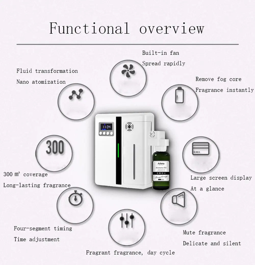 Commercial-Grade Bluetooth Aroma Diffuser