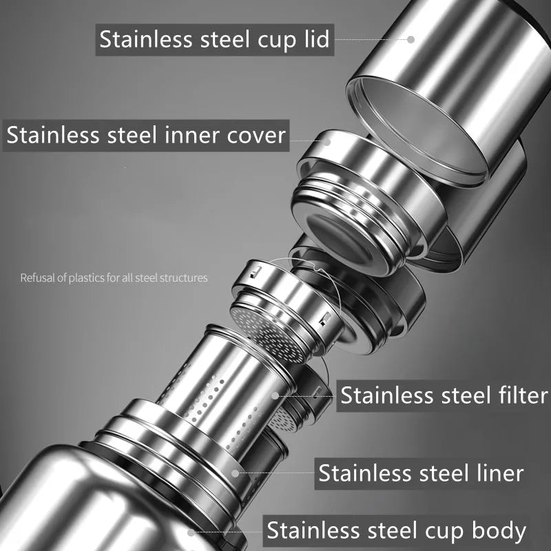 Smart Temperature Display Thermos 1200ML