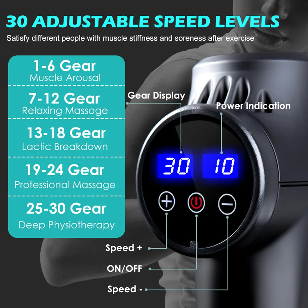 Fascial Massage Gun Pro – Pistol-Grip Deep Tissue Percussion Therapy