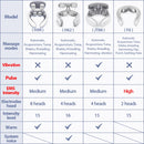 Smart Wireless Neck & Back Massager with Heat + TENS Therapy