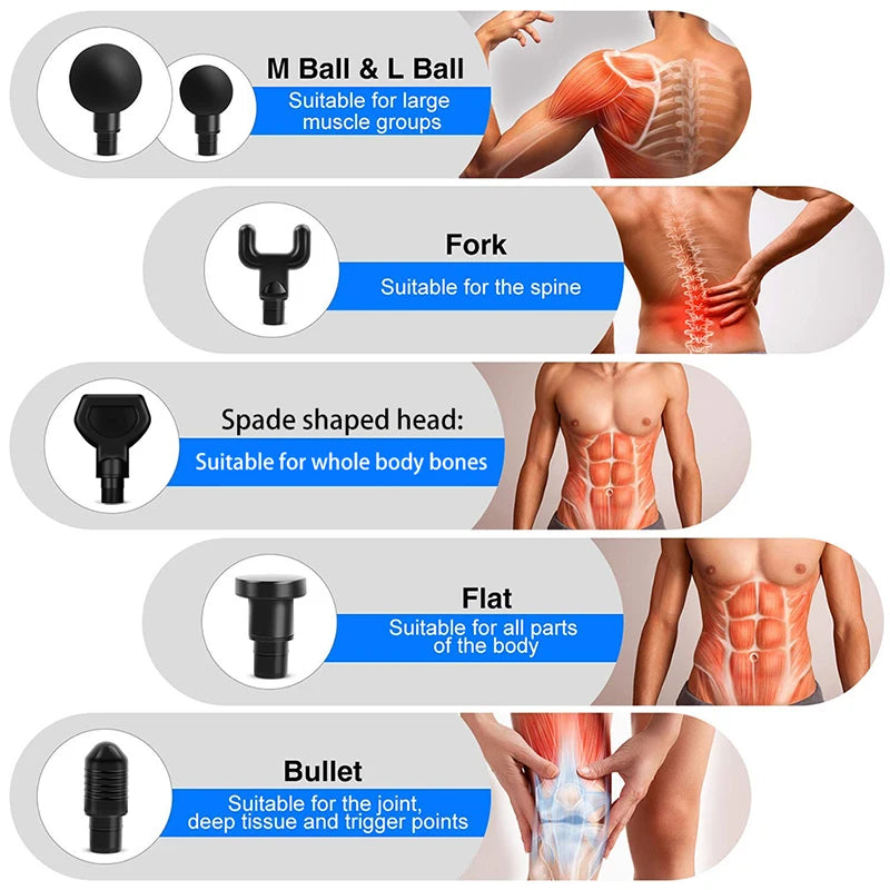 Deep Tissue Massage Gun – Professional Muscle Recovery & Relaxation