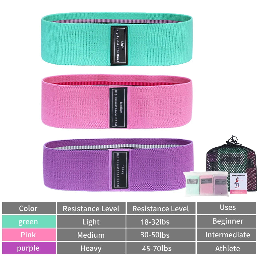 GluteSculpt Pro – Ultra-Thick Non-Slip Resistance Band for Booty Building