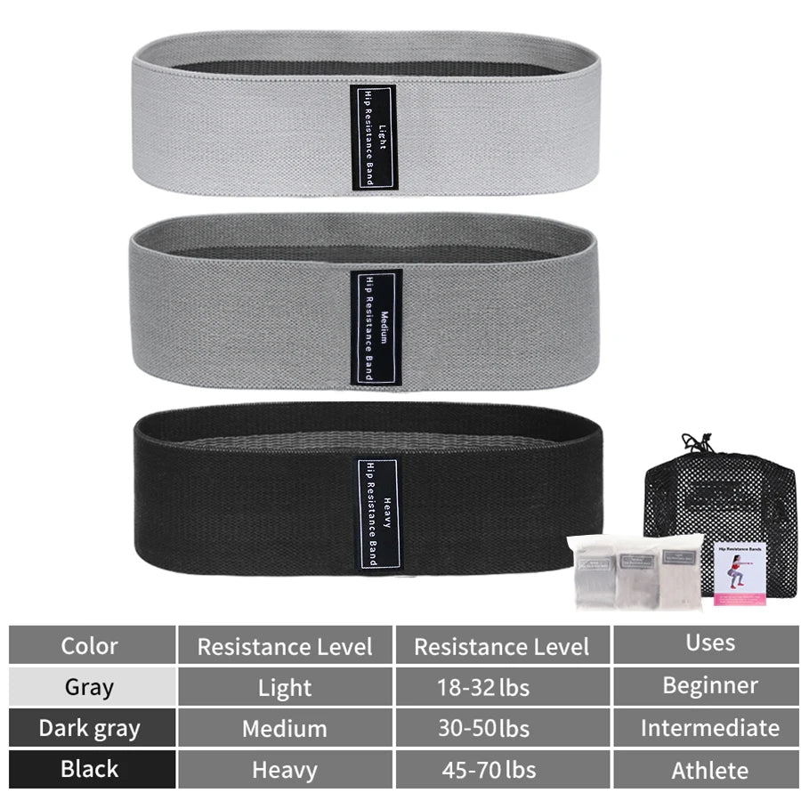 GluteSculpt Pro – Ultra-Thick Non-Slip Resistance Band for Booty Building