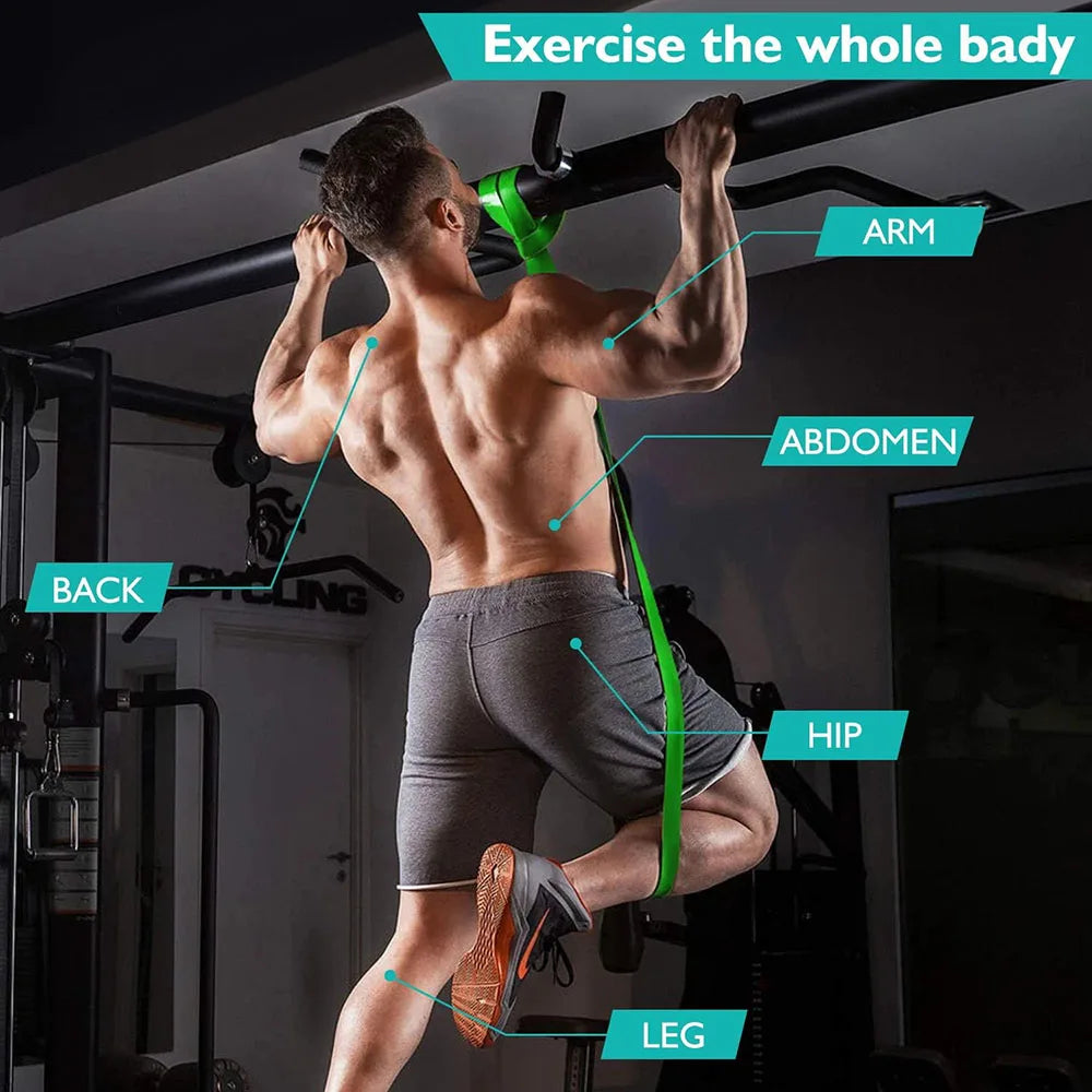 Heavy Duty Resistance Bands – Professional Grade Strength Training Set