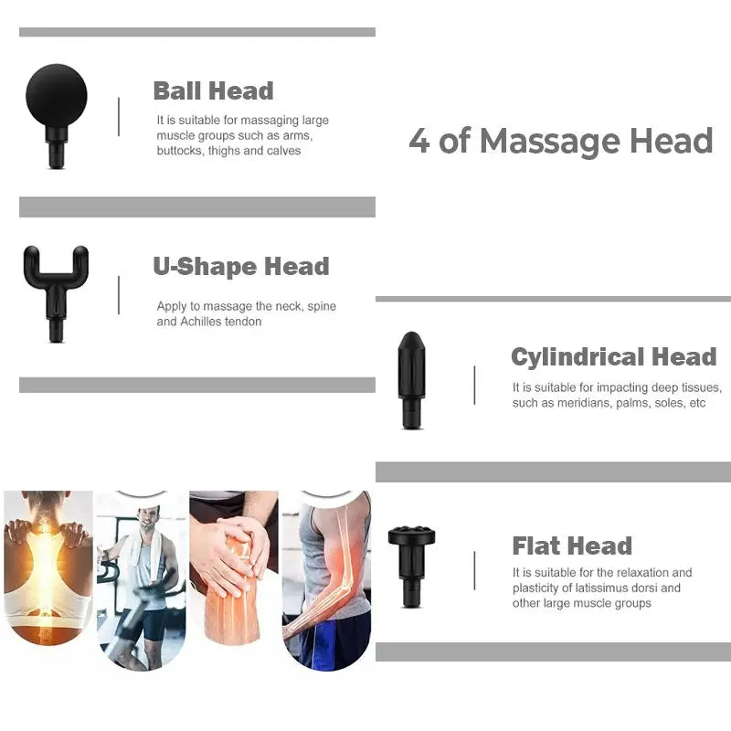 Mini Fascia Gun – Ultra-Portable Wireless Muscle Relief