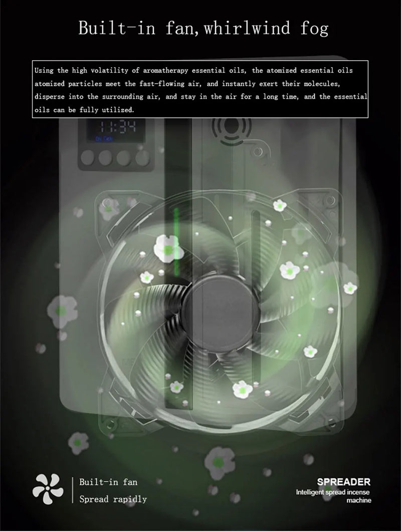 Commercial-Grade Bluetooth Aroma Diffuser