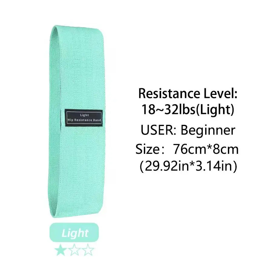 GluteSculpt Pro – Ultra-Thick Non-Slip Resistance Band for Booty Building