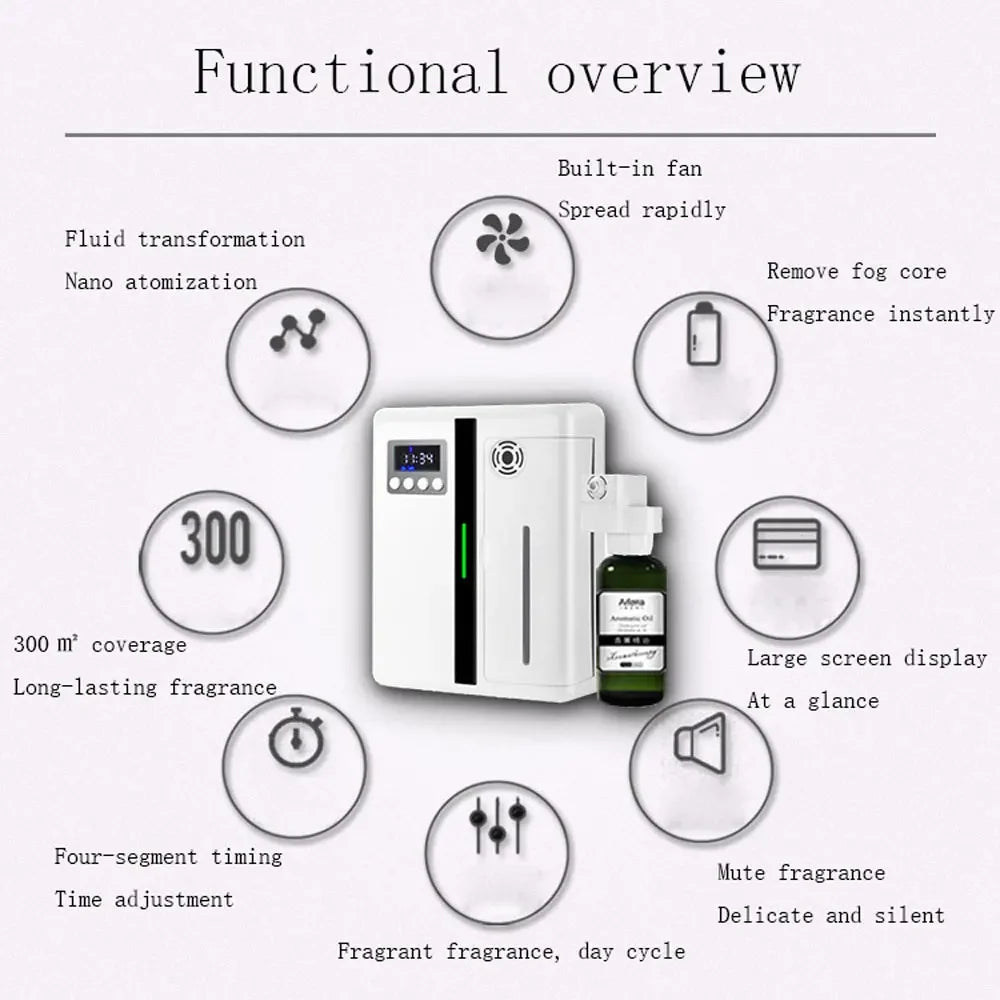 Commercial-Grade Bluetooth Aroma Diffuser
