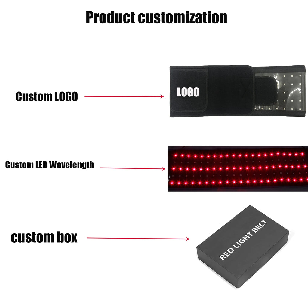 Dual-Wavelength Red & Infrared Light Therapy Belt