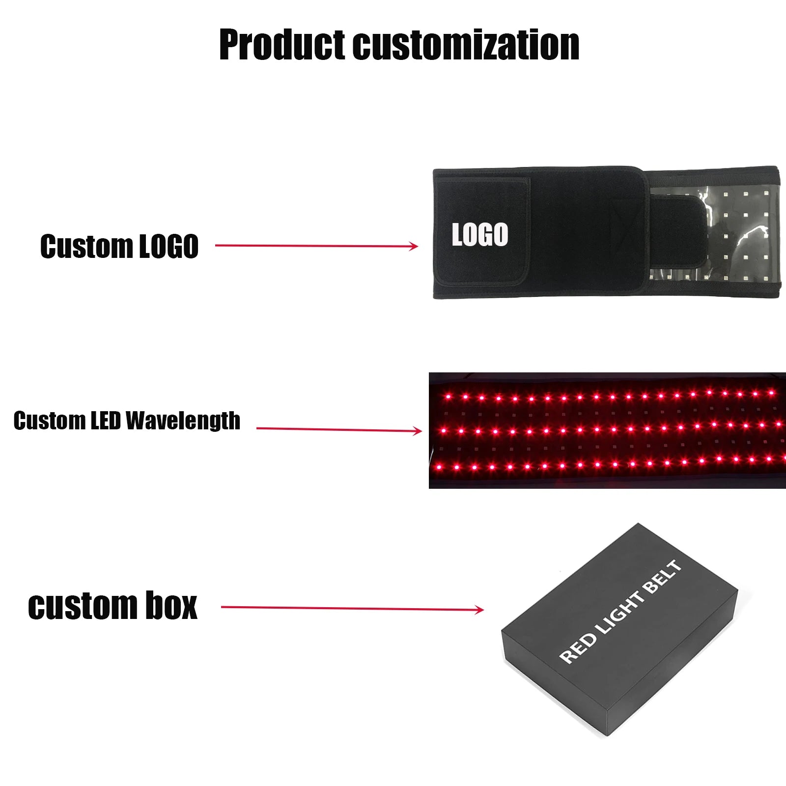 Dual-Wavelength Red & Infrared Light Therapy Belt
